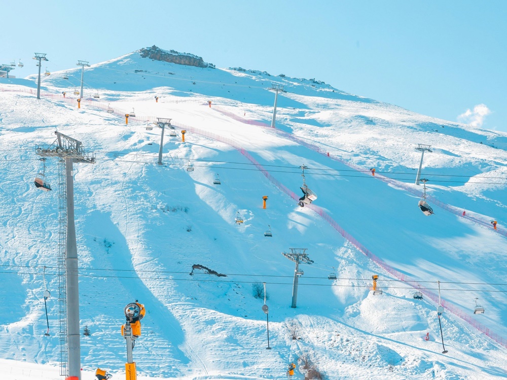 Palandöken Otelleri